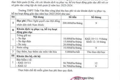 Quyết định số 36b/QĐ-THPTTVB ngày 15/9/2023 V/v công bố công khai các khoản thu, mức thu năm học 2023-2024 của trường THPT Trần Văn Bảo