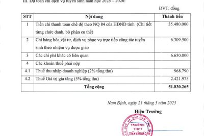 Quyết định số 15/QĐ-THPTTVB ngày 21/5/2025 của trường THPT Trần Văn Bảo V/v công khai dự toán chi và mức thu dịch vụ tuyển sinh vào lớp 10 NH 2025-2026