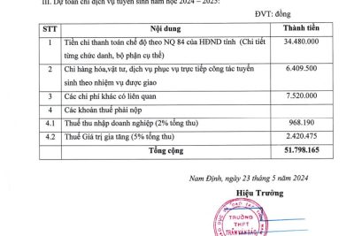 Quyết định số 18/QĐ-THPTTVB ngày 23/5/2024 V/v công bố công khai dự toán chi và mức thu dịch vụ tuyển sinh vào lớp 10 năm học 2024-2025