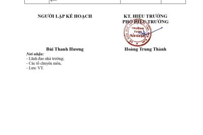 KẾ HOẠCH HOẠT ĐỘNG THƯ VIỆN TRƯỜNG THPT TRẦN VĂN BẢO NĂM HỌC 2024 – 2025