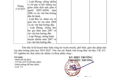 Kế hoạch tuyên truyền, phổ biến, giáo dục pháp luật năm học 2024 – 2025