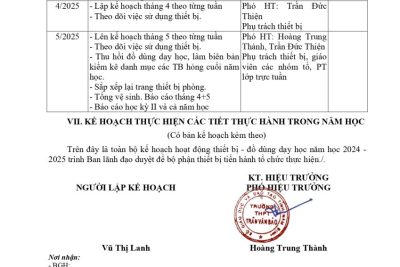 KẾ HOẠCH CÔNG TÁC THIẾT BỊ THÍ NGHIỆM VÀ ĐỒ DÙNG DẠY HỌC NĂM HỌC 2024 – 2025