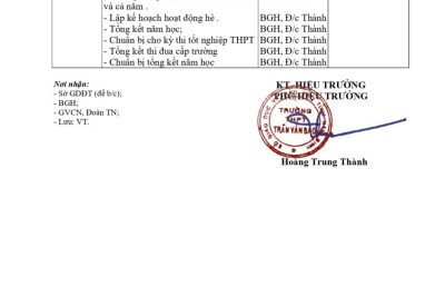 Kế hoạch giáo dục kỹ năng sống cho học sinh năm học 2024 – 2025