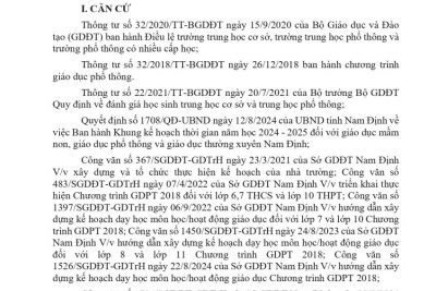 KẾ HOẠCH KIỂM TRA NỘI BỘ NĂM HỌC 2024 – 2025