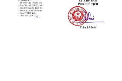 Quyết định Phê duyệt Danh mục sách giáo khoa lớp 5, lớp 9, lớp 12 của các trường phổ thông và Danh mục sách giáo khoa lớp 1 của một số trường tiểu học trên địa bàn tỉnh Nam Định từ năm học 2024-2025 của Sở GDĐT Nam Định