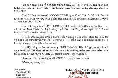 Thông báo dự kiến xét tuyển bổ sung vào lớp 10 THPT trường THPT Trần Văn Bảo năm học 2024-2025