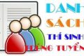 DANH SÁCH THÍ SINH TRÚNG TUYỂN VÀO LỚP 10 TRƯỜNG THPT TRẦN VĂN BẢO NĂM HỌC 2026-2027
